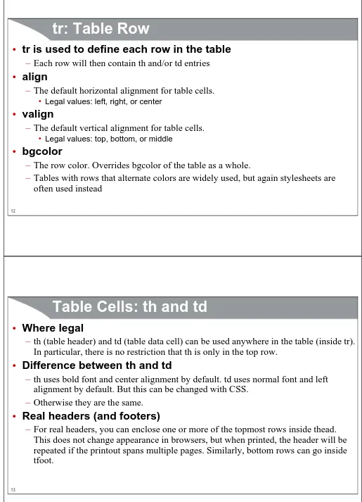 Table Cells: th and td