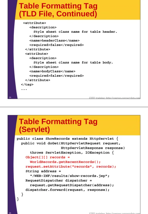 Table Formatting Tag (TLD File, Continued)