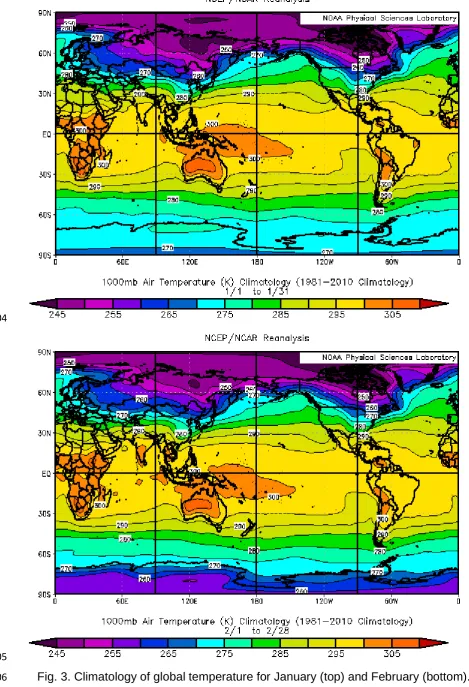 Fig. 3. Climatology of global temperature for January (top) and February (bottom). 