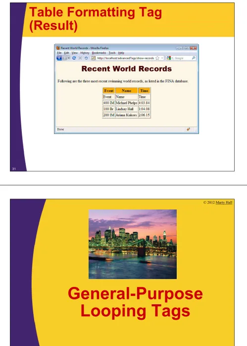 Table Formatting Tag (Result)