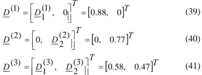 Table  2.  The Optimal Solutions of Three Process  Capability Scenarios  Cpm  0.888 1  1.109  t 1 0.031 0.032  0.032  t 2 0.218 0.230 0.218  t 3 0.220 0.220 0.220  X 1 1 2  1  X 2 1 2  1  X 3 1 1  1  TC  19.40203 18.4911  16.38516  ( ) ( ) ( ) ( 2 0 