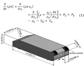 Figure 1. Van Model of the Type of a Reversed Ahmed  Body 