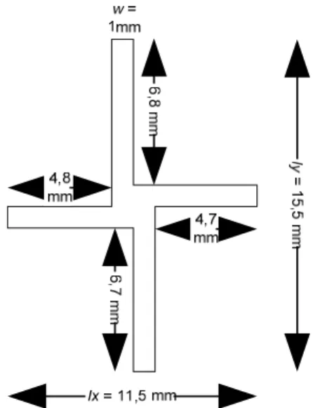 Figure 2. Shape and Dimensions of the Cross Slot 
