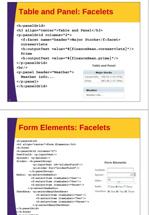 Table and Panel: Facelets