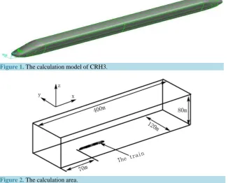 Figure 2. The calculation area.                                               