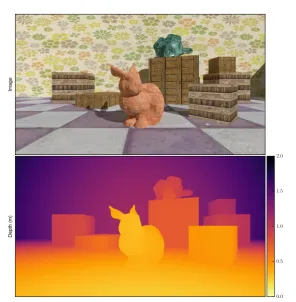 Figure 2.9: Panoramic view of Bunny 3D environment. Ground truth optical ﬂow is computedusing camera motion and intrinsic parameters and the rendered depth map.