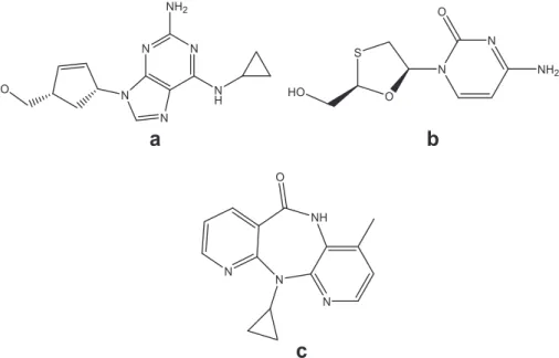 Fig. 1. Chemical structure of Abacavir (a), Lamivudine (b) and Neverapine (c).