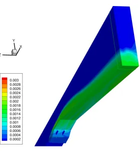 Figure 8.9: Water mole fraction predicted by CFD. CFD by Stotz.