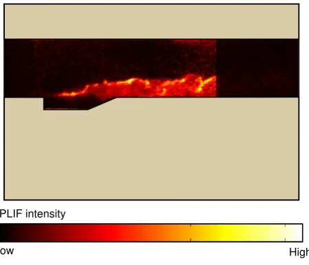 Figure 8.3: OH–PLIF for high φrun with laser sheet directly above one of thecentral fuel jets, from references [80, 111].
