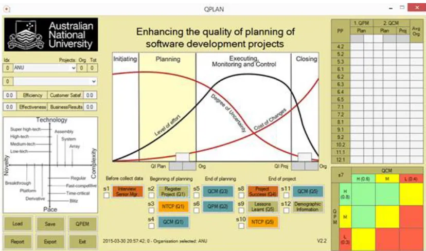 Figure 3.5: QPLAN tool main screen 