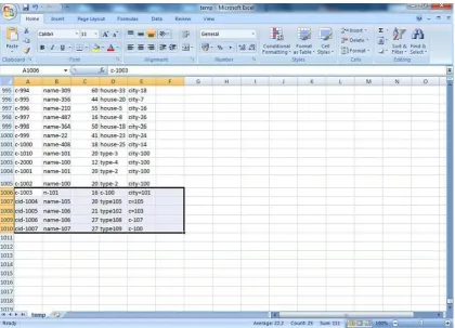 Fig. 9: Table before replication in server 