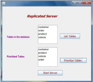 Fig. 7: Query Processing in Client 