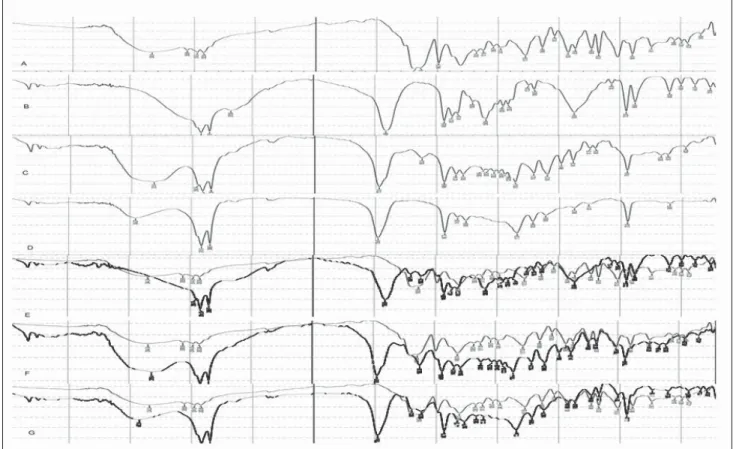 Figure 5: (6+4URGEVTCQHCRWTGFTWINKRKFUCPFKVURJ[UKECNOKZVWTGU