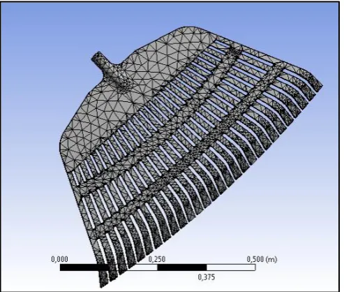 Figure 14. ANSYS factor of safety.  