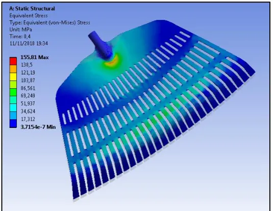 Figure 15. Total deformations obtained with ANSYS - initial situation (test 1). 