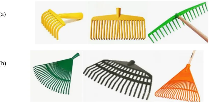 Figure 1. Types of rakes in the market: a) rectangular b) triangular. 