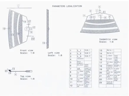 Figure 9. Description of the parameters of the hand-rake sweeper. 