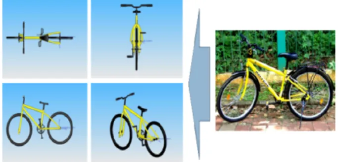 Gambar 1. Desain Sepeda UI 