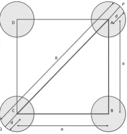 Figure 3: Determining the Cell size of the grid 