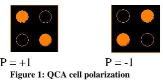 Figure 2.2: Majority gate Symbol 