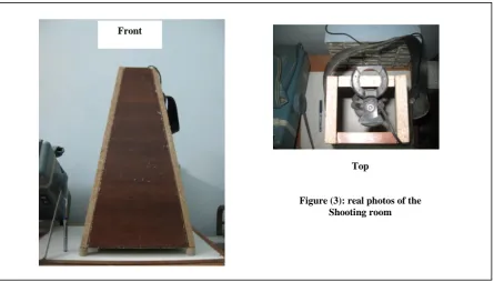 Figure (2): the dimensions of Shooting room 