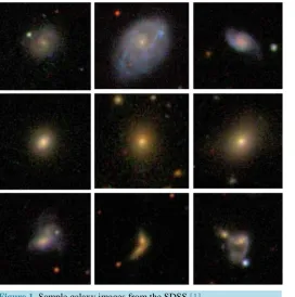Figure 1. Sample galaxy images from the SDSS [1].                         