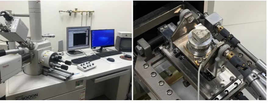 Figure 1. Scanning electron microscope and sample mount for microscopic observation