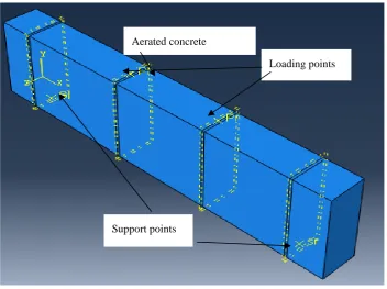 Figure 2. Result of mesh enhancement study of RAC-RHA-B (Control beam) 