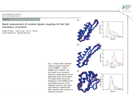 Fig. 2 Part of 1H–13C planesextracted from 3D data sets of