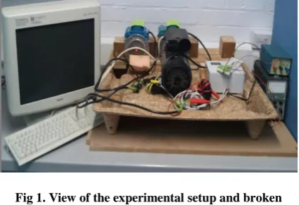 Fig 1. View of the experimental setup and broken rotor bars 