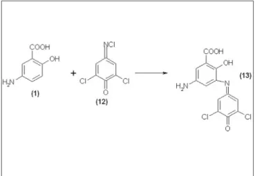 Figure 3: The reaction mechanism for method C