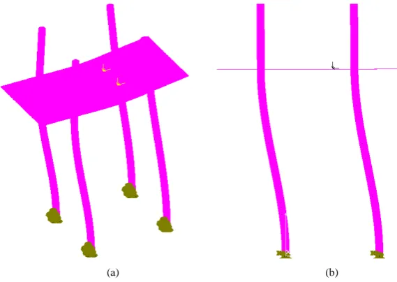 Table 2. The first three global natural modal vibrations.                                                        
