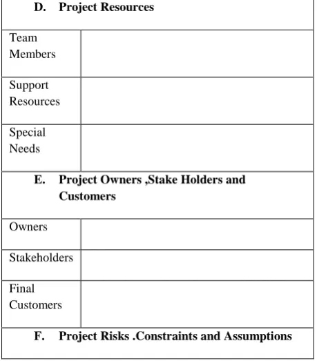Table 1: WEBDEV Project Charter  Project Charter 