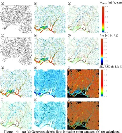 Figure  4:  (a) (d) Generated debris-flow initiation point datasets; (b) (e) calculated 