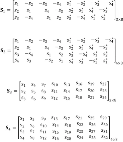 Figure 2 is considered, two antenna arrays are uniform and linear with a half-wavelength inter-element spacing, Melements at the transmitter and N elements at the receiver.The number of users is 