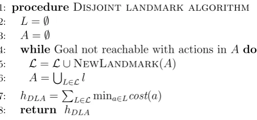 Figure 3.6: Disjoint Landmark Algorithm.