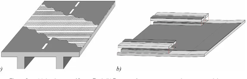 Figure 2.  (a) Application of Smart-Deck (b) Position of sawn segments in demonstrator slab 