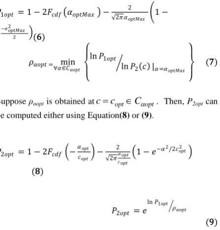 Table 1 summarizes the corresponding optimal parameters obtained from Equations (6) through (9) for these critical optimal load factors obtained in Figure 2