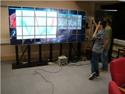 Figure 1: The multi-window prototype on a 50 mega-pixeldisplay.