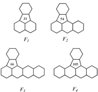 Fig. 4 .  The energy effects (ef) of the five-membered  ring of some acenaphthylenes. The ef-values in the 
