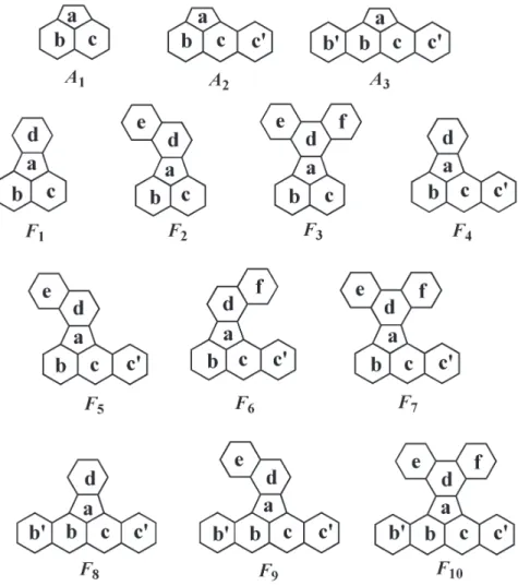 Fig. 7. Acenaphthylenes and fluoranthenes whose ef-values are given in Table 2