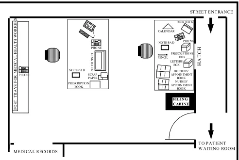 Figure 2 A plan view of the medical reception worksystem 