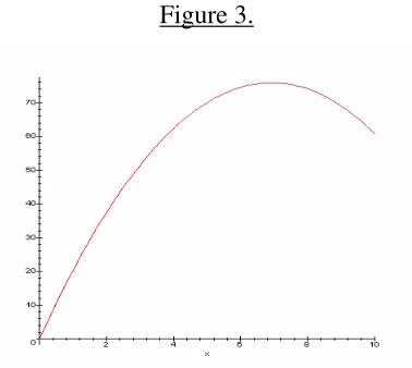 Figure 3.  