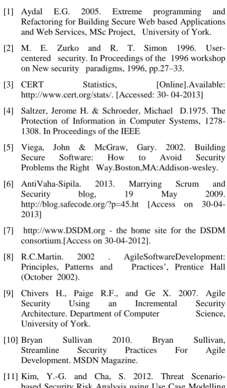 Fig 2. Security Principles in Agile Literature 