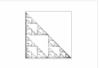 Figure 7. IFS clumpiness test for the entire dataset. 