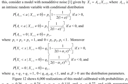 Figure 12 shows 6,000 realizations of this model calibrated with probabilities 