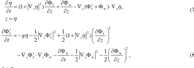 Figure 1. Comparison between experimental data (dotted) and numerical results (solid lines) for two-dimensional focused waves for the case with A = 0.03 m, f = 0.50 Hz - 1.16 Hz, fc = 0.83 Hz