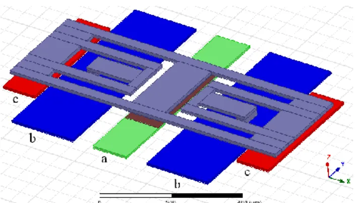 Figure 1. Perspective view of the designed shunt switch  Structure of the proposed micro switch 