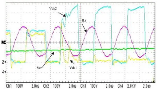 Figure 2. Protection method proposed based on Vcc detection.    