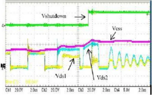 Figure 16. Compares the voltages at open circuit 
